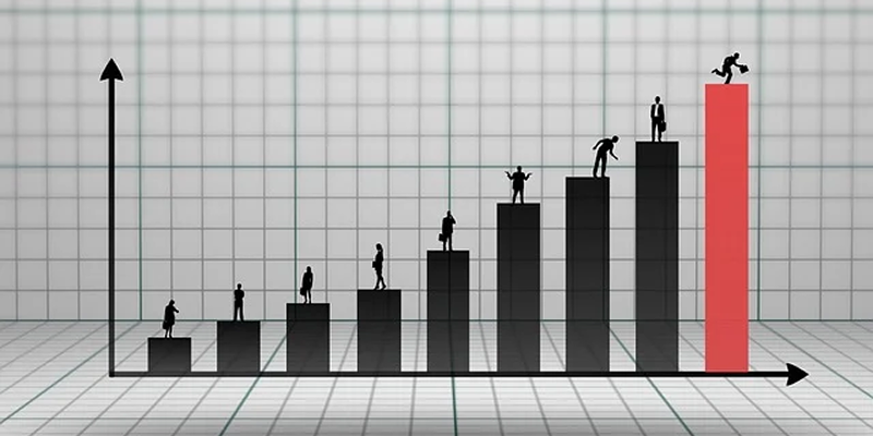 Monitoring Resource Wastage is Essential for Business Growth